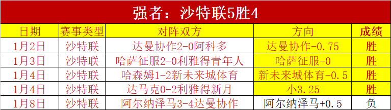 曼联计划出,售自产球员,马恩奴,开云,KaiYun,开云官网,kaiyun·开云（中国）官网,kaiyun·开云（中国）下载,开云APP