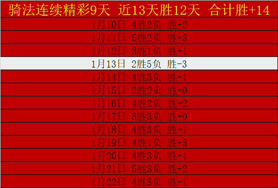 三天连霸显,神威,皮马维拉主,开云,KaiYun,开云官网,kaiyun·开云（中国）官网,kaiyun·开云（中国）下载,开云APP