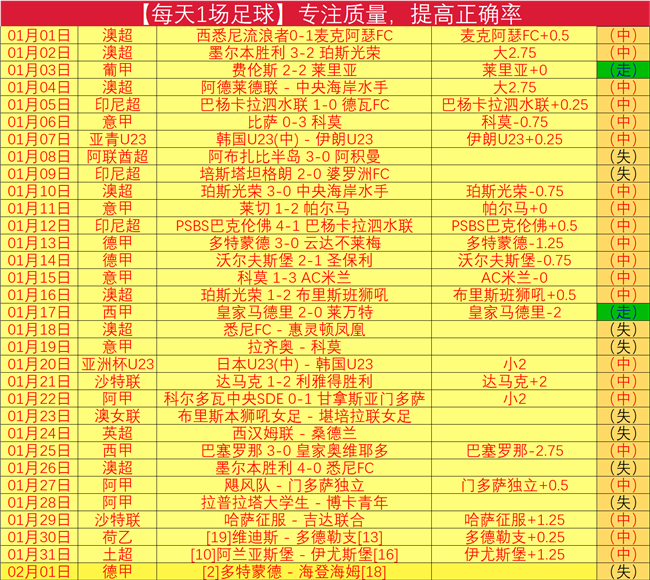 切尔西轻松,击败南安普,射门占优,开云,KaiYun,开云官网,kaiyun·开云（中国）官网,kaiyun·开云（中国）下载,开云APP