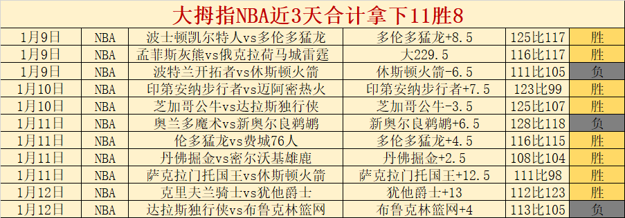 独家揭秘,沙特联赛焦,点对决,开云,KaiYun,开云官网,kaiyun·开云（中国）官网,kaiyun·开云（中国）下载,开云APP