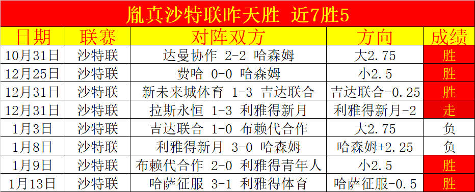 安帅与皇马,关系日益紧,西超杯后或,开云,KaiYun,开云官网,kaiyun·开云（中国）官网,kaiyun·开云（中国）下载,开云APP