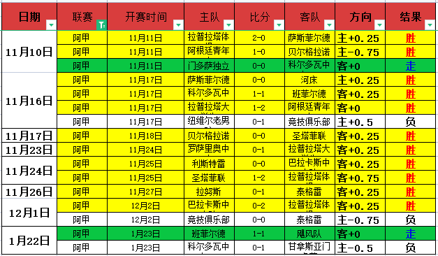 拜仁毅然决,定与我续约,续写我对球,开云,KaiYun,开云官网,kaiyun·开云（中国）官网,kaiyun·开云（中国）下载,开云APP