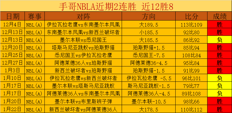拉塞尔访谈,狼队铁粉之,却身披曼联,开云,KaiYun,开云官网,kaiyun·开云（中国）官网,kaiyun·开云（中国）下载,开云APP