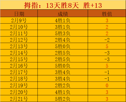 马克西,中坚称右手,不适非借口,开云,KaiYun,开云官网,kaiyun·开云（中国）官网,kaiyun·开云（中国）下载,开云APP