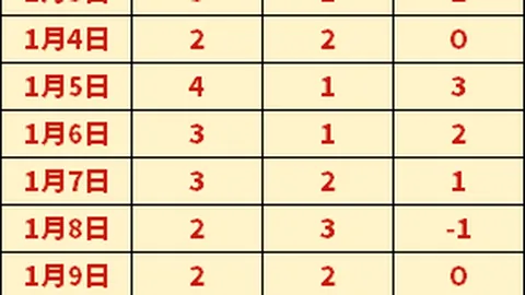 激情对决！申花战莫斯科迪纳摩，点球激战遗憾3-5失利，谁与争锋？